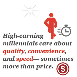 Source: PwC, Holiday Outlook 2018